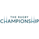The Rugby Championship Logo