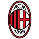 AC Milan logo