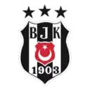 Besiktas logo