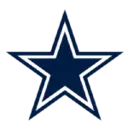 Dallas Cowboys logo