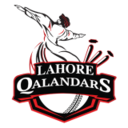 Lahore Qalandars logo
