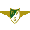 Moreirense